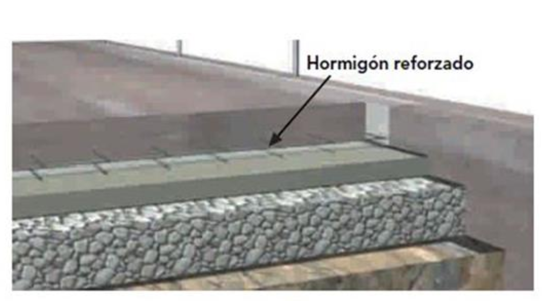 COLOCACIÓN DE PLATAFORMAS DE CONCRETO