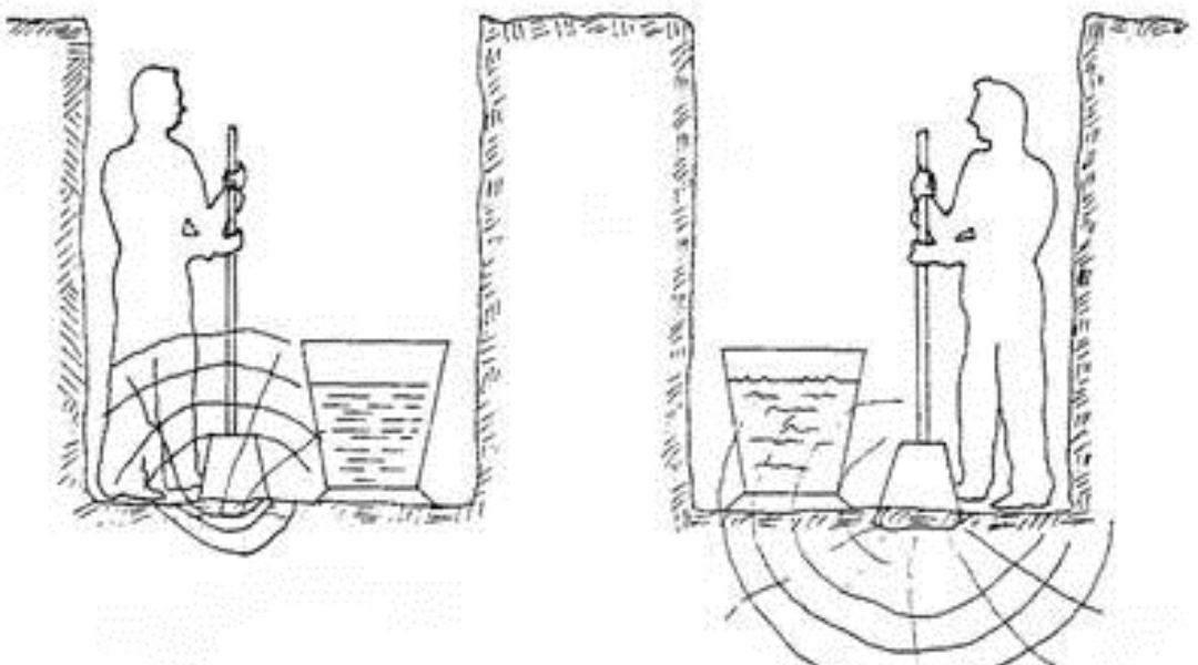 RESISTENCIA DE LOS TERRENOS